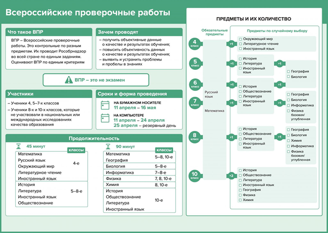 Изображения.