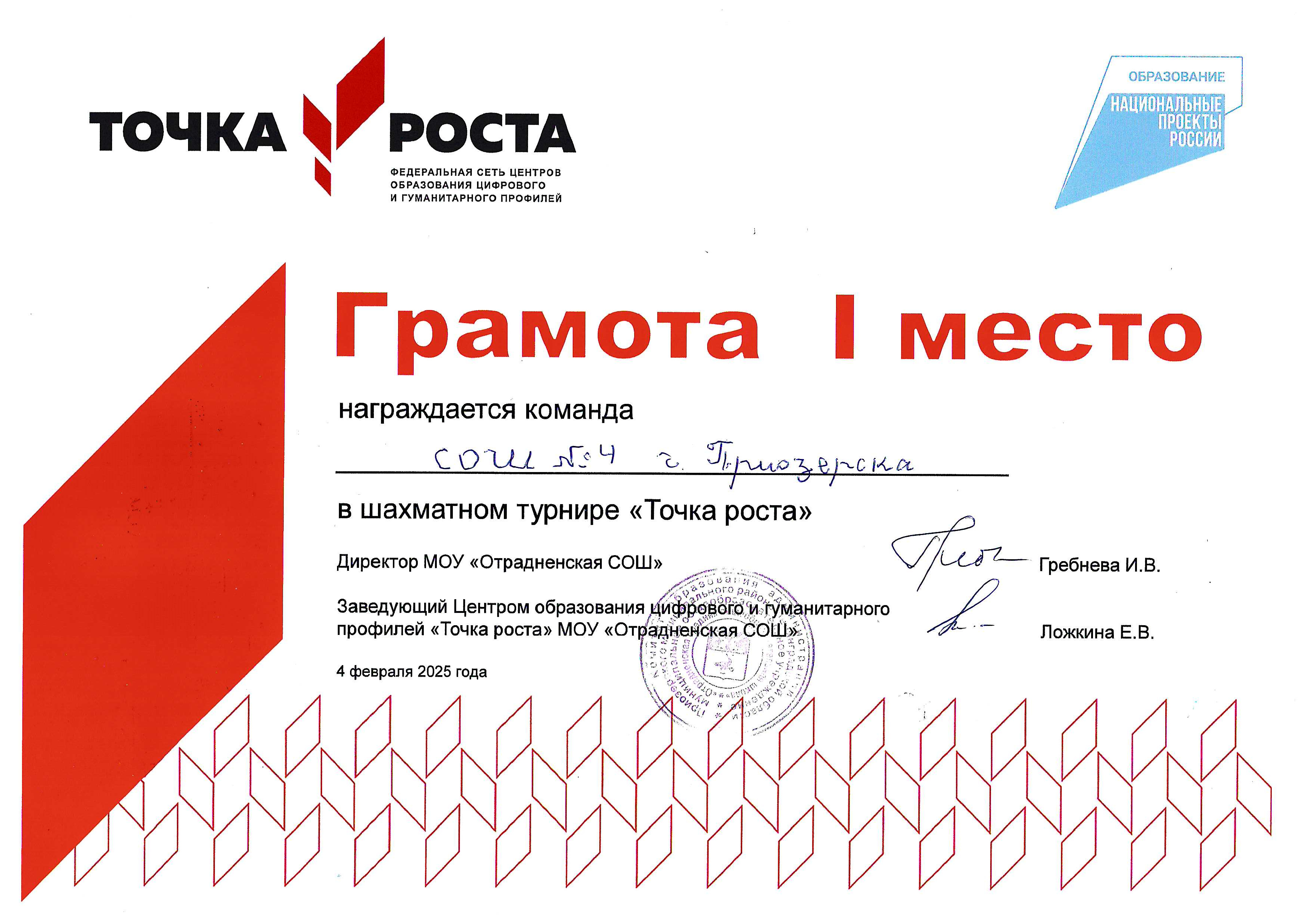 Точка роста.